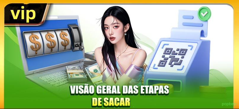 Pagamentos popbea PIX